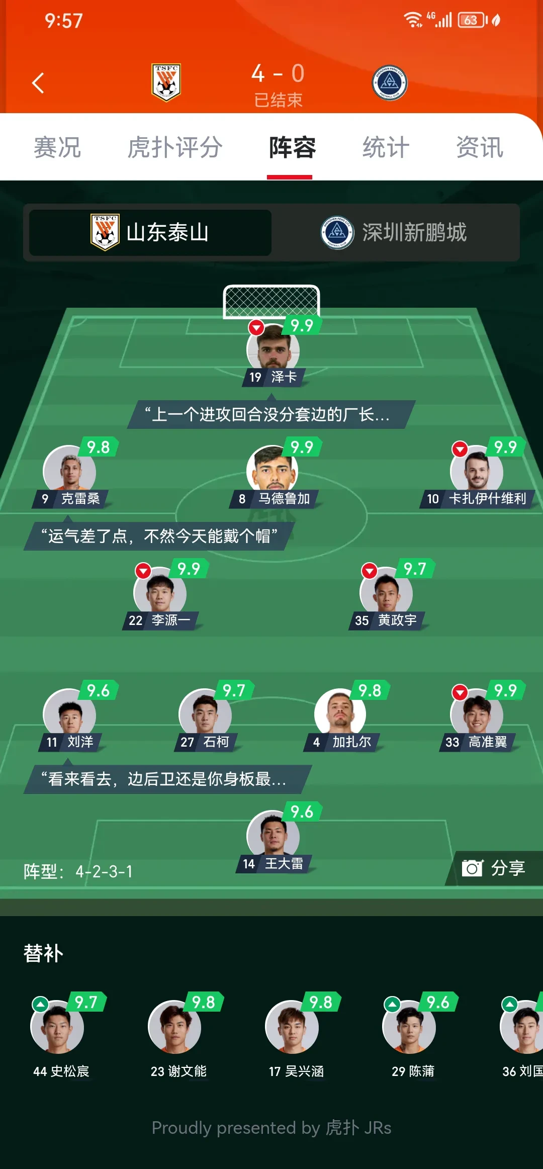 山东泰山赛后更衣室发声；志在欧冠名次提升；气氛紧张；资深球员宣示担当(山东泰山vs横滨水手爱奇艺)